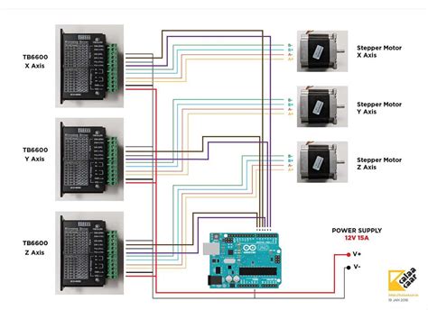 Understanding the Basics: CNC Machine Circuit Diagram Explained.